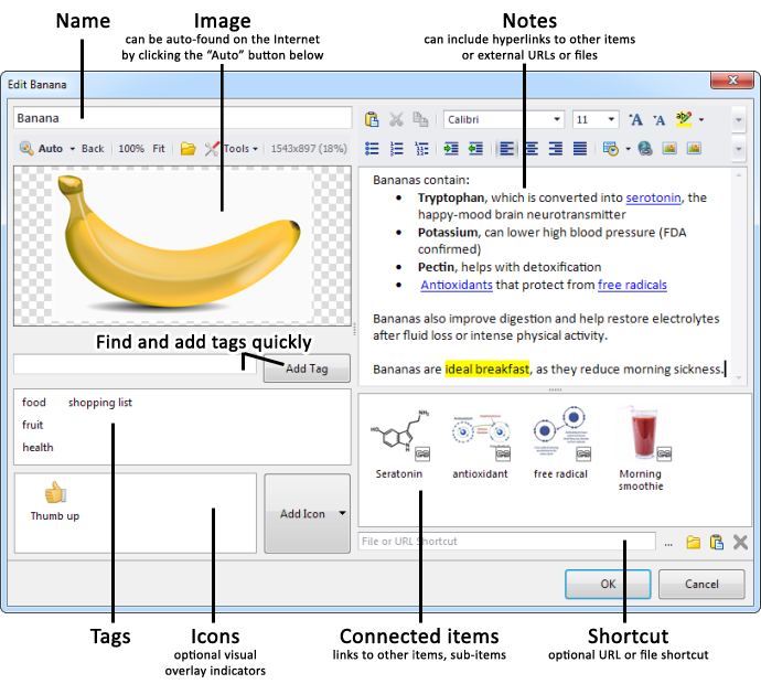 Add Item diagram